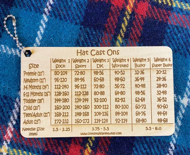 Hat Sizing Guide